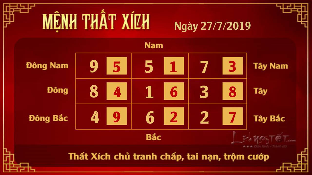 Xem phong thuy hang ngay - Xem phong thuy ngay 27072019 - That Xich